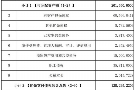 舟山专业讨债公司，追讨消失的老赖